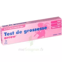 Arrow Test De Grossesse à Saint-Maximim